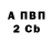 Дистиллят ТГК жижа Kym Birchenough